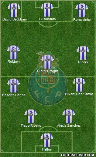 Futebol Clube do Porto - SAD Formation 2011