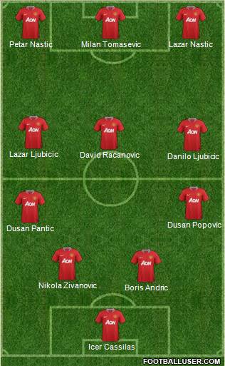 Manchester United Formation 2011