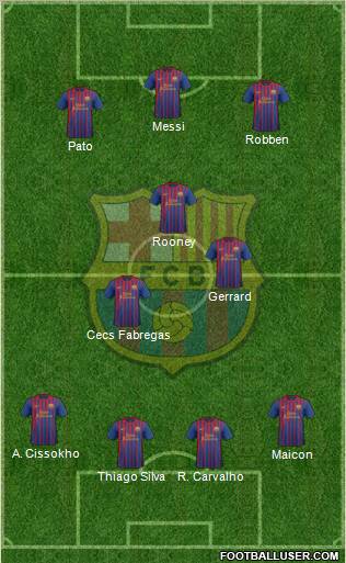 F.C. Barcelona Formation 2011