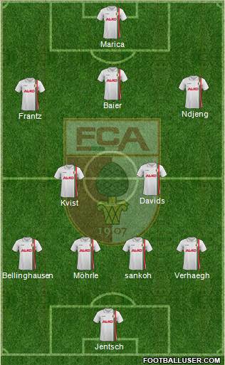 FC Augsburg Formation 2011