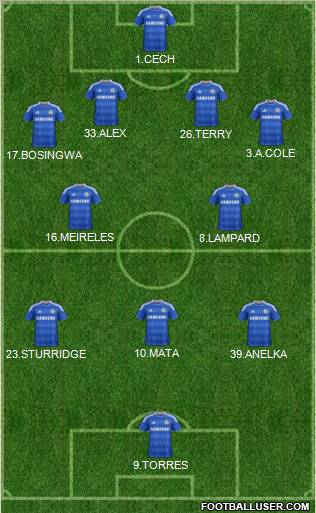 Chelsea Formation 2011