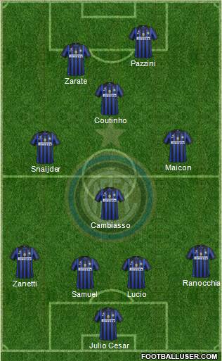 F.C. Internazionale Formation 2011