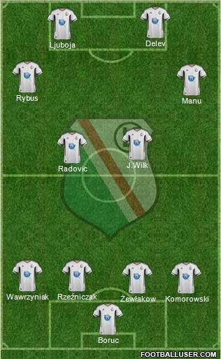 Legia Warszawa Formation 2011