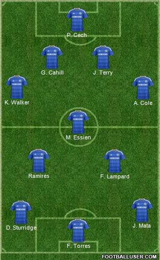 Chelsea Formation 2011