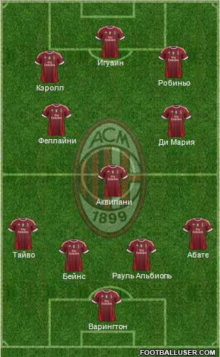 A.C. Milan Formation 2011