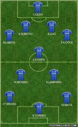 Chelsea Formation 2011
