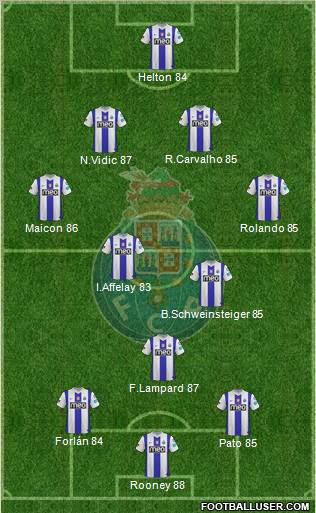Futebol Clube do Porto - SAD Formation 2011