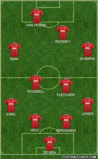 Manchester United Formation 2011