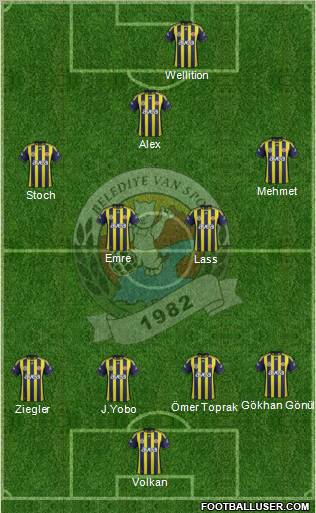 Vanspor Formation 2011