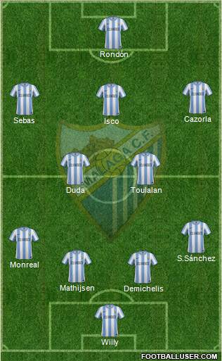 Málaga C.F., S.A.D. Formation 2011