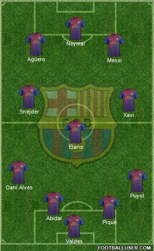F.C. Barcelona Formation 2011