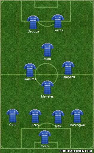 Chelsea Formation 2011