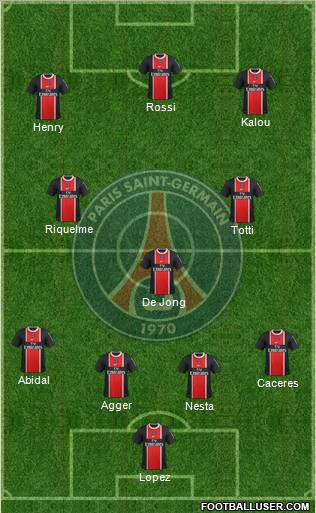 Paris Saint-Germain Formation 2011