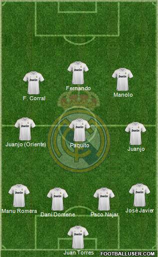 Real Madrid C.F. Formation 2011