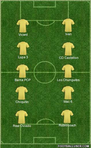 Europa League Team Formation 2011