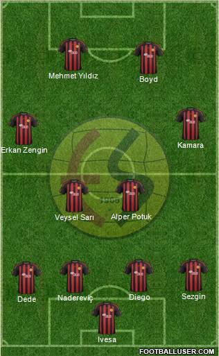 Eskisehirspor Formation 2011
