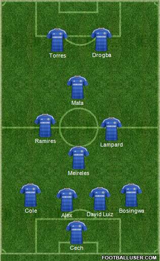 Chelsea Formation 2011