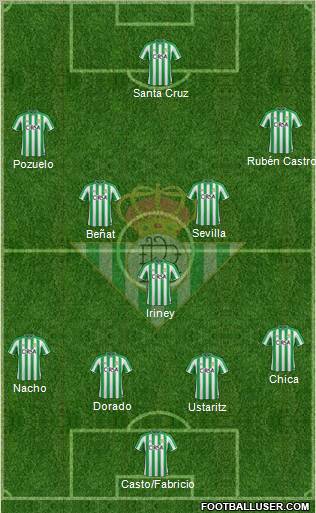 Real Betis B., S.A.D. Formation 2011