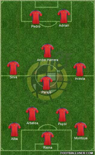 Spain Formation 2011