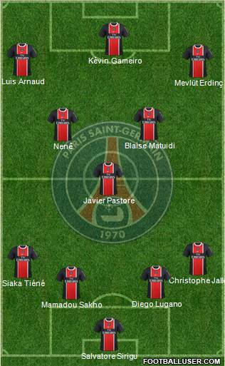 Paris Saint-Germain Formation 2011