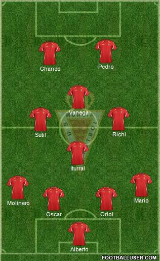 Real Murcia C.F., S.A.D. Formation 2011