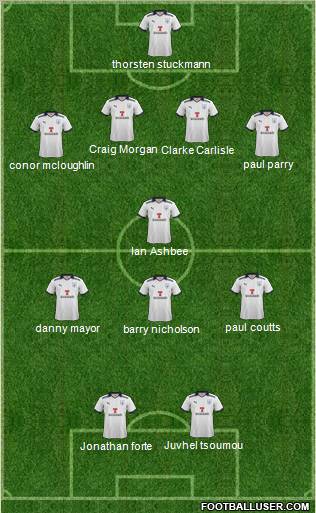 Preston North End Formation 2011