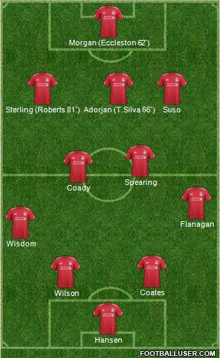 Liverpool Formation 2011