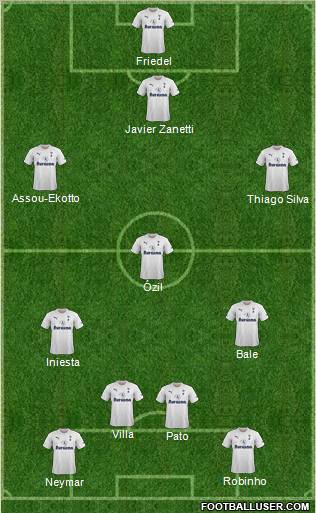 Tottenham Hotspur Formation 2011