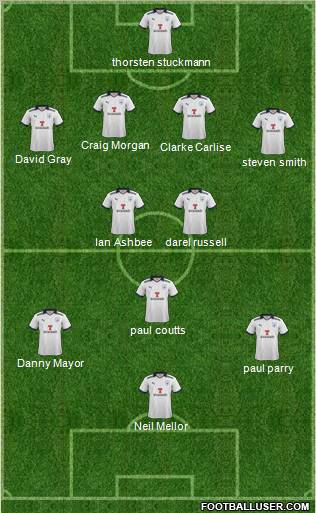 Preston North End Formation 2011