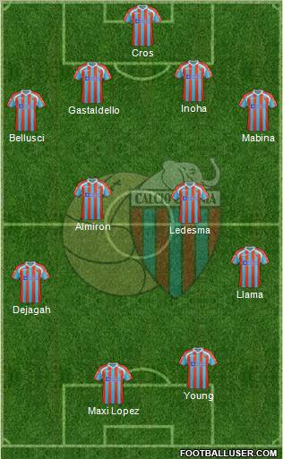 Catania Formation 2011
