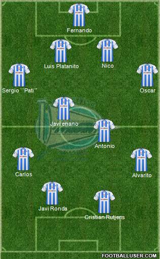 D. Alavés S.A.D. football formation