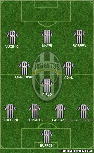 Juventus Formation 2011