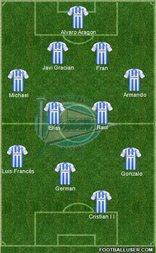 D. Alavés S.A.D. football formation