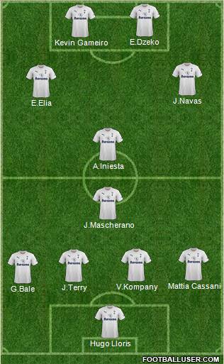 Tottenham Hotspur Formation 2011
