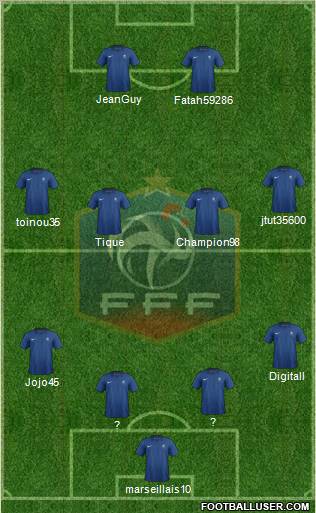 France Formation 2011