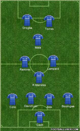 Chelsea Formation 2011