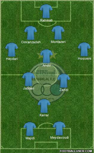 Esteghlal Tehran Formation 2011