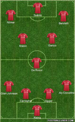 Liverpool Formation 2011