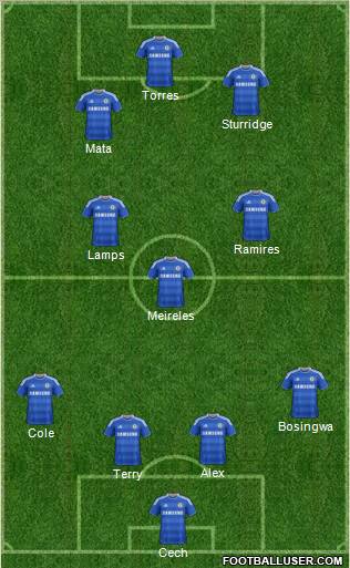 Chelsea Formation 2011
