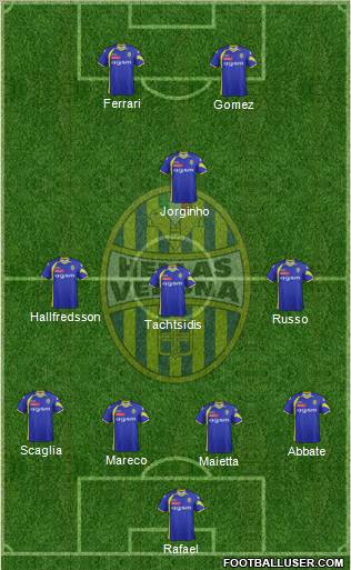 Hellas Verona Formation 2011