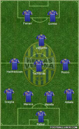 Hellas Verona football formation