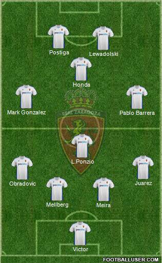 R. Zaragoza S.A.D. Formation 2011