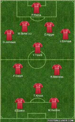 Liverpool Formation 2011
