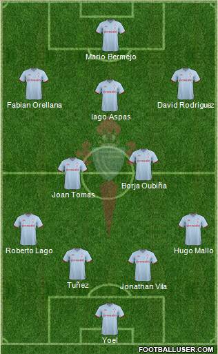 R.C. Celta S.A.D. Formation 2011
