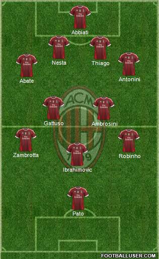 A.C. Milan Formation 2011