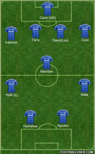 Chelsea Formation 2011