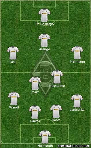 Borussia Mönchengladbach Formation 2011