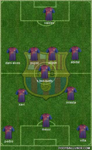 F.C. Barcelona Formation 2011