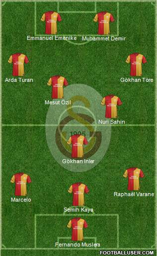 Galatasaray SK Formation 2011