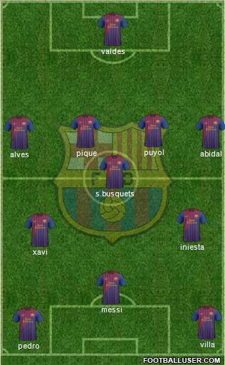 F.C. Barcelona Formation 2011